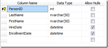 Learn ADO.Net Entity Framework: Performing basic CRUD Operation ...