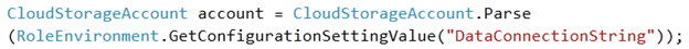 Adding message in a Windows Azure Queue – Dhananjay Kumar