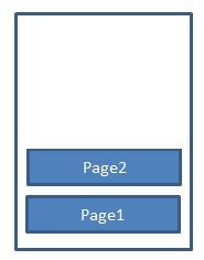Page Stack in Windows Phone – Dhananjay Kumar