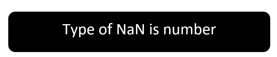 All about NaN in JavaScript – Dhananjay Kumar